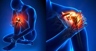 জেনে নিন শরীরের কোন ব্যথার কেমন পরিচর্যা